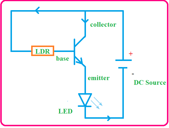 transistor application