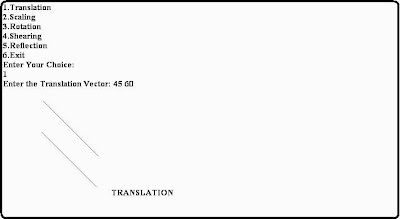 Two Dimensional Transformations Algorithm Translation, scaling, Rotation, shearing Reflection