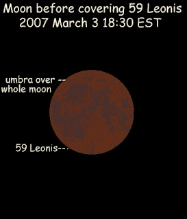 image of eclipsed Moon & 59 Leonis prior to occultation