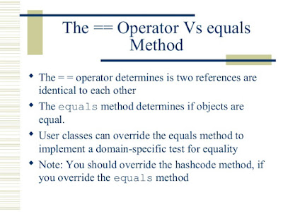 equals vs == in Java