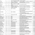 Latest Cadet College Kharan Jobs 2022 December Lecturers, Security Guards in urgentjobsnut