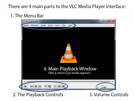 vlc media player