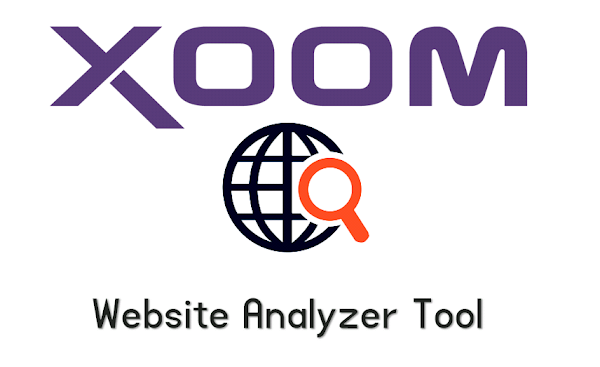 Website Speed Test Analyzer Website Speed Test Analyzer