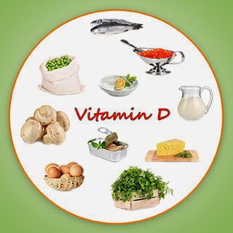 http://www.women-info.com/en/anticancer-vitamin-d/