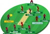 SS-W vs MR-W Dream 11 Fantasy Cricket Team 24th Aus Women T20 Bash Match prediction 