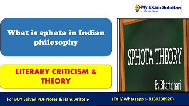 What is sphota in Indian philosophy