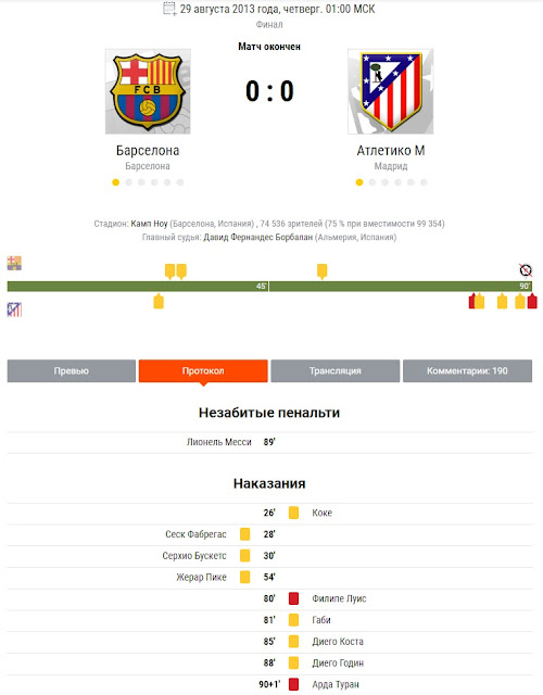 23.08.2013. Барселона - Атлетико Мадрид 0:0