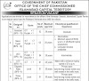 Chief Commissioner Office Islamabad Jobs November 2024