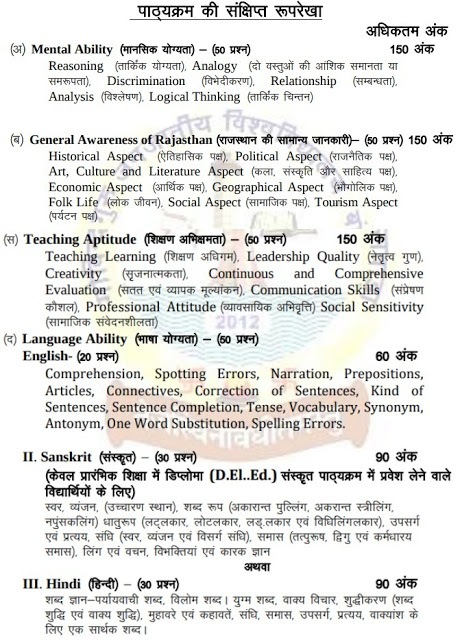 Rajasthan BSTC Syllabus