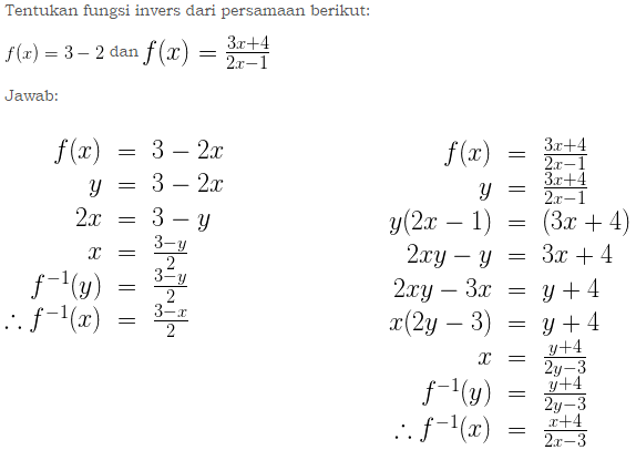 Tugas Project Tik Matematika