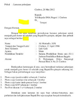 Surat Lamaran Pekerjaan