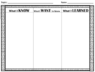 Traditional KWL chart, simple and easy way to organize information for both literary and informative text