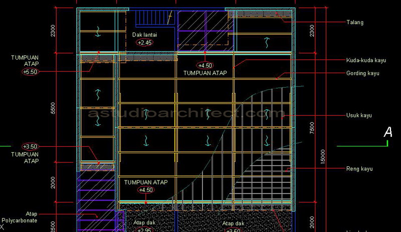 Mengenal Konstruksi struktur Atap Kayu  untuk Rumah 