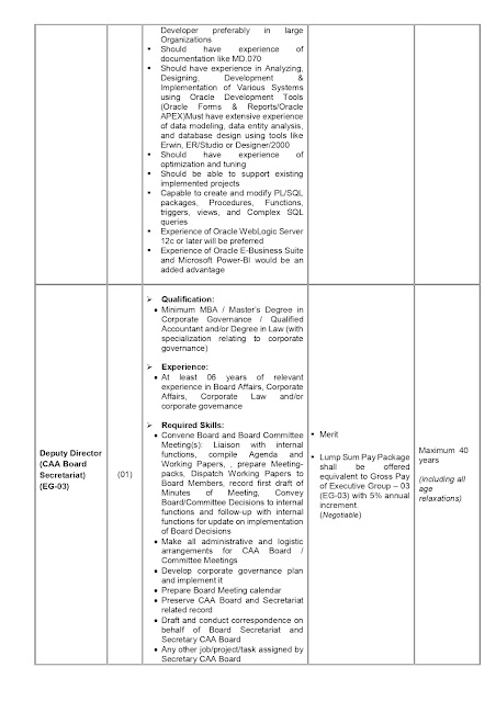 Pakistan Civil Aviation Authority New Government Jobs 2023