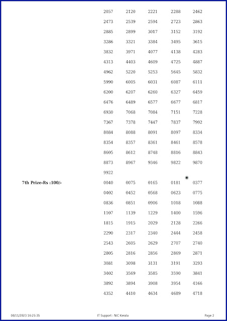 ff-72-live-fifty-fifty-lottery-result-today-kerala-lotteries-results-08-11-2023-keralalotteryresults.in_page-0002