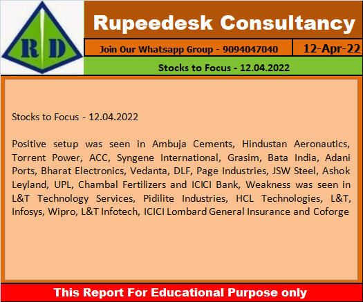 Stocks to Focus - 12.04.2022