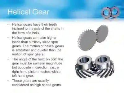 Helical gears : Function, working, Application, Advantages with Material