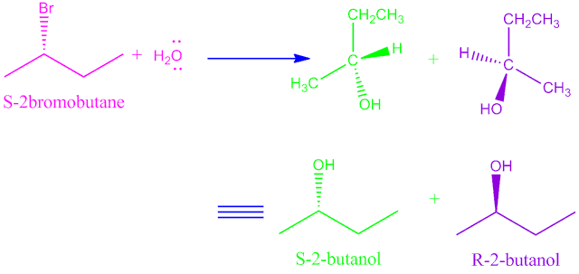 Stereo chemistry of SN1 reaction: