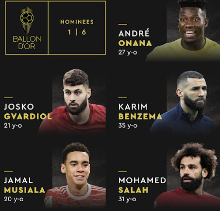تعرف على المرشحين لجائزة أفضل لاعب فى العالم الكرة الذهبية 2023 محمد صلاح