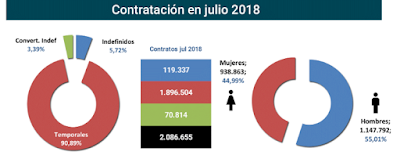 asesores económicos independientes 185-3 Francisco Javier Méndez Lirón