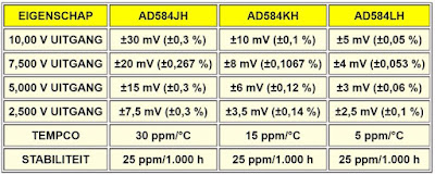 AD584LH-module-02 (© 2019 Jos Verstraten)