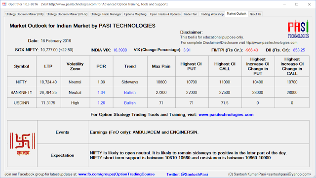 Indian Market Outlook: February 18, 2019