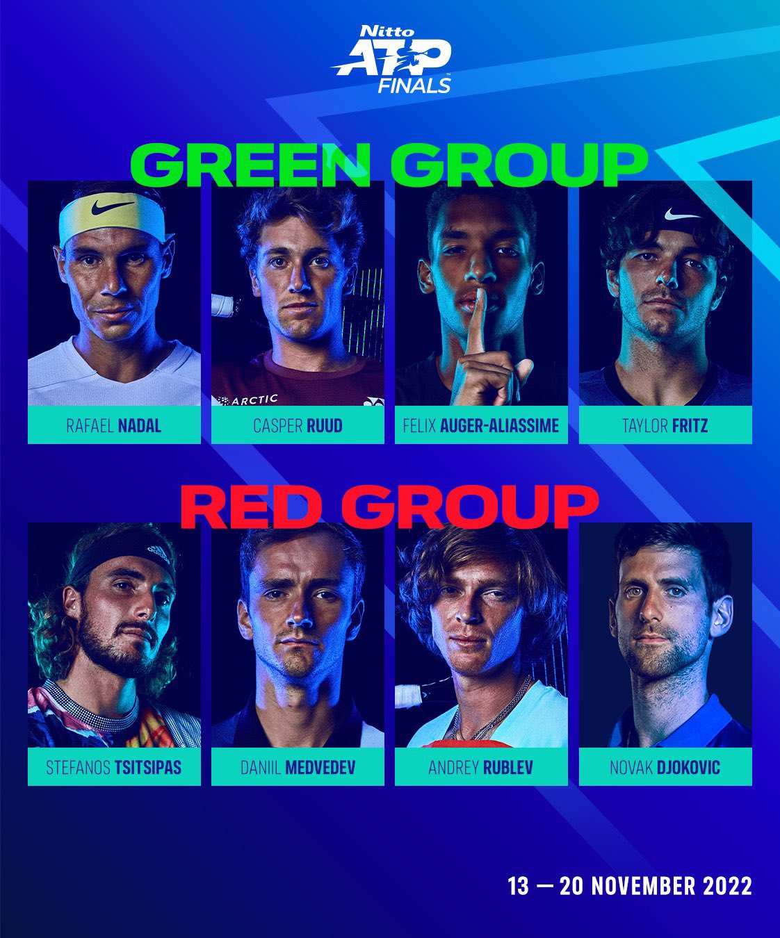 ATP Finals de Tênis: grupos, programação e onde assistir