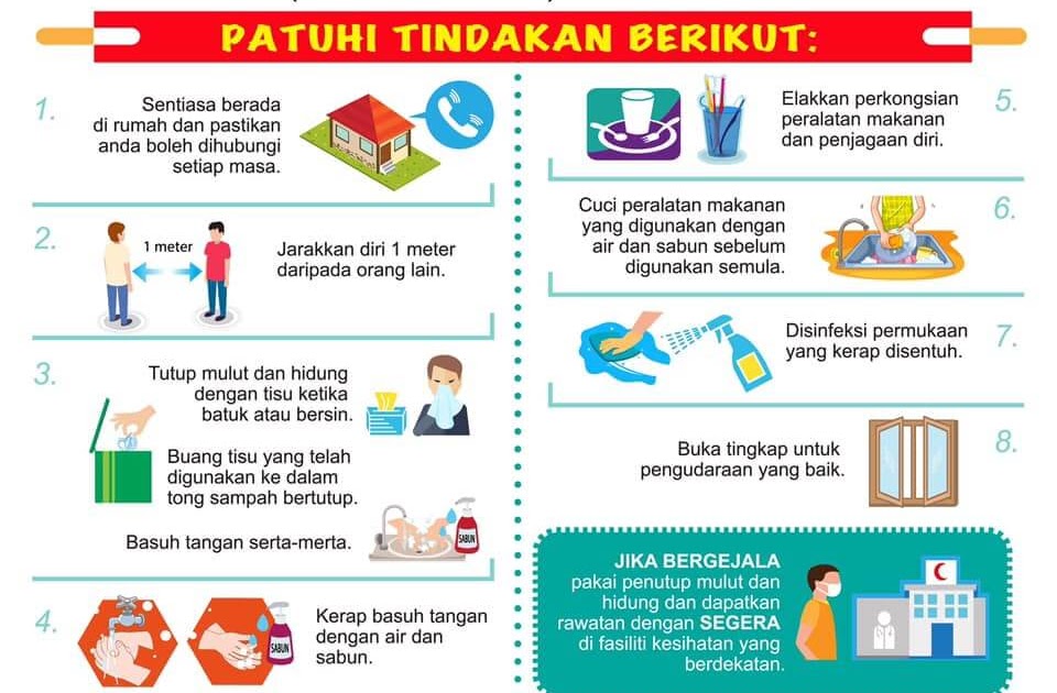 Panduan Doktor Buat Pesakit Covid  19  Kuarantin Sendiri Di  