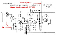 squelch ontrol HT 2N