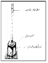 الروبير المساحي