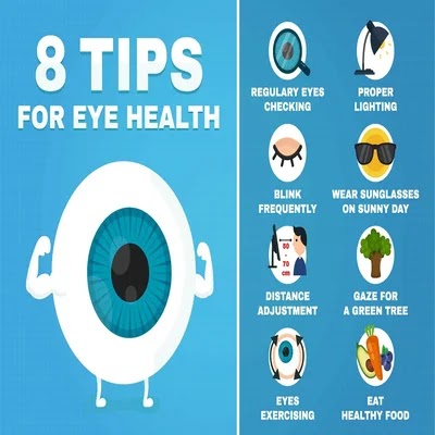 Tips To Increase Eyesight