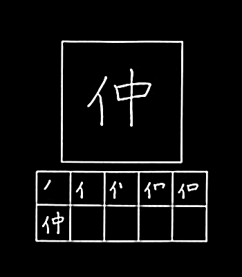 kanji relationship