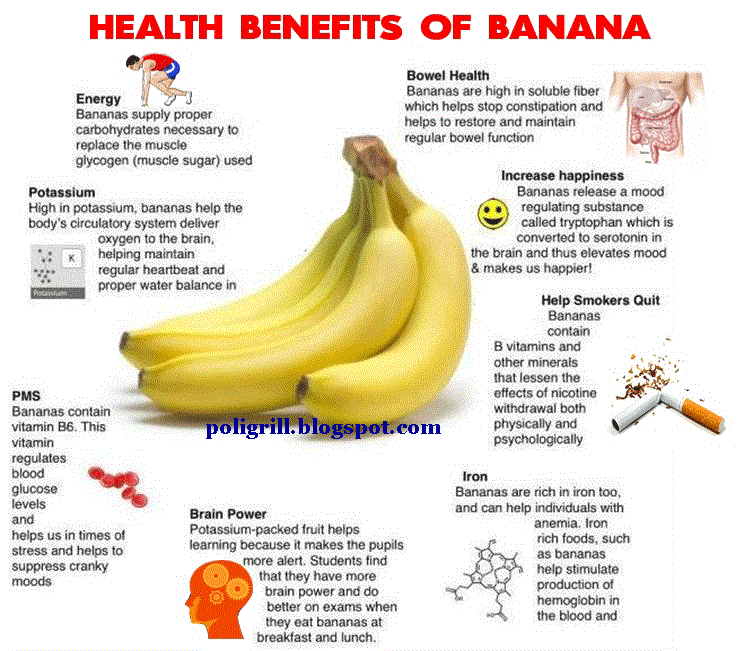 banana diet for weight loss