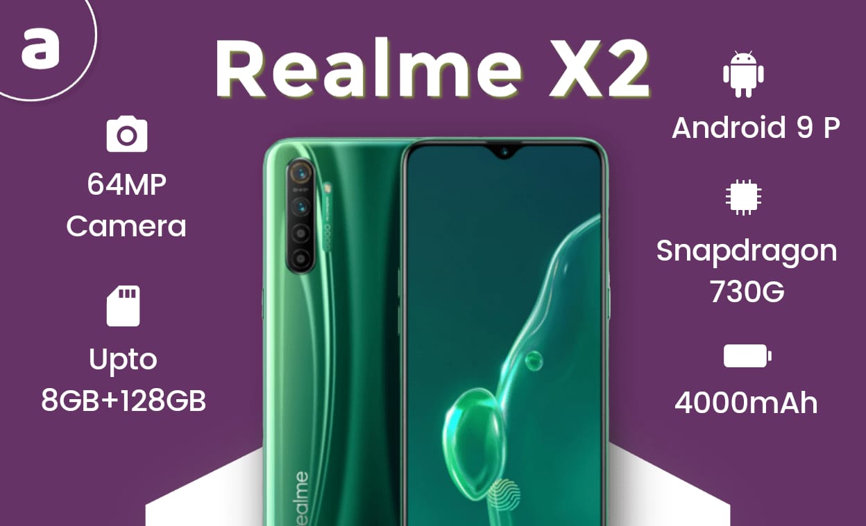 Realme X2 Features