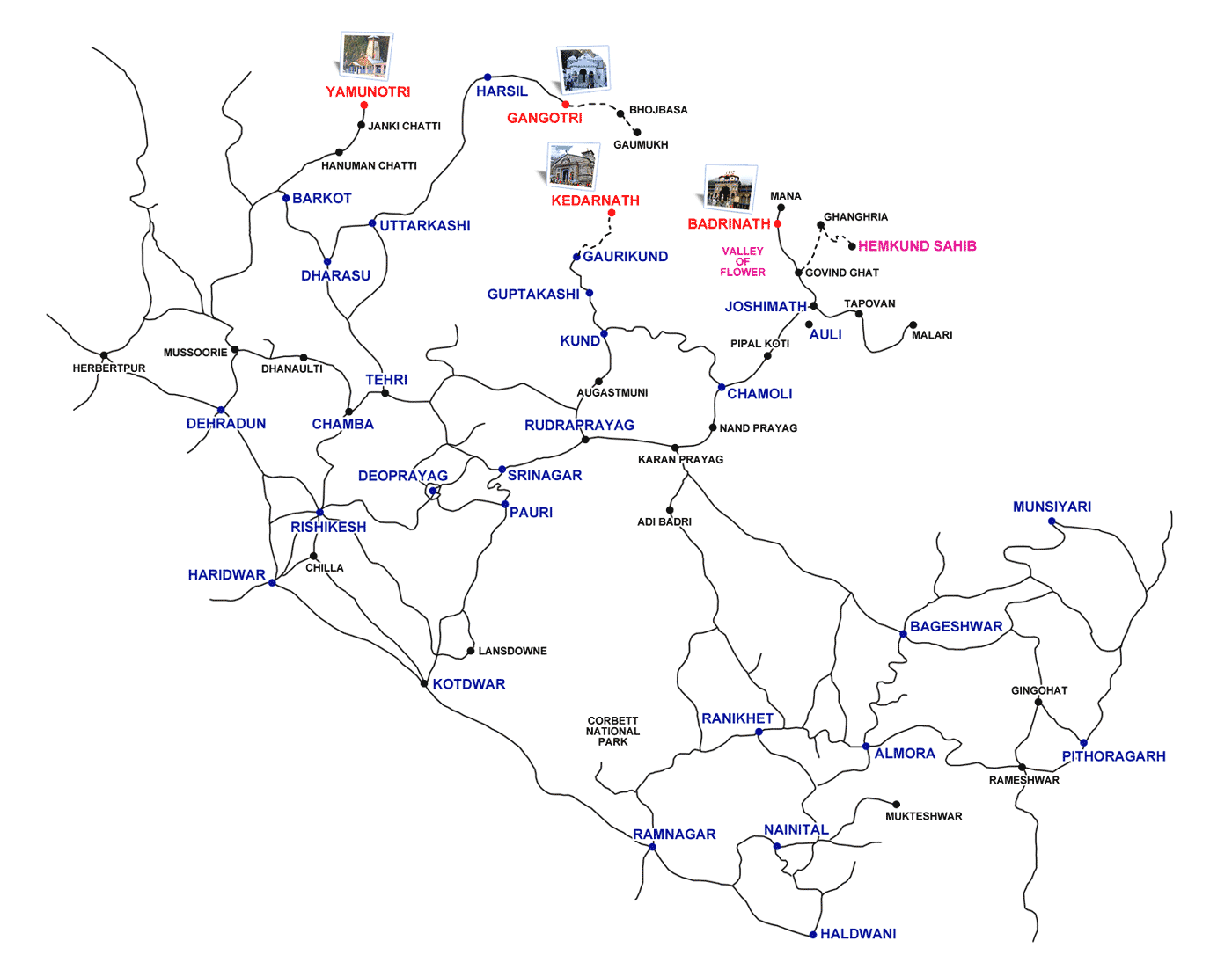 Chardham Yatra Route Map