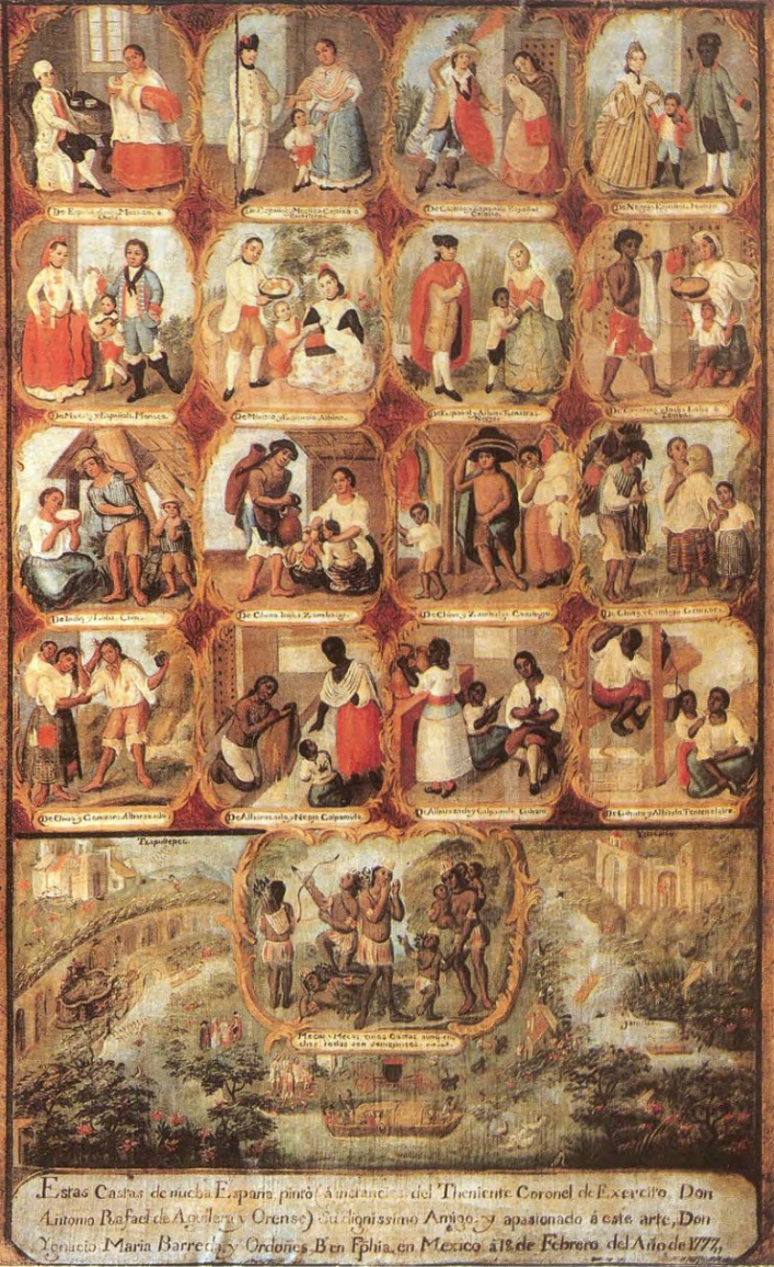 Depiction of casta in New Spain