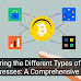 Exploring the Different Types of Bitcoin Addresses: A Comprehensive Guide