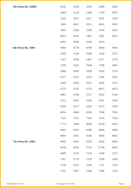 kn-427-live-karunya-plus-lottery-result-today-kerala-lotteries-results.in-30-06-2022_page-0002