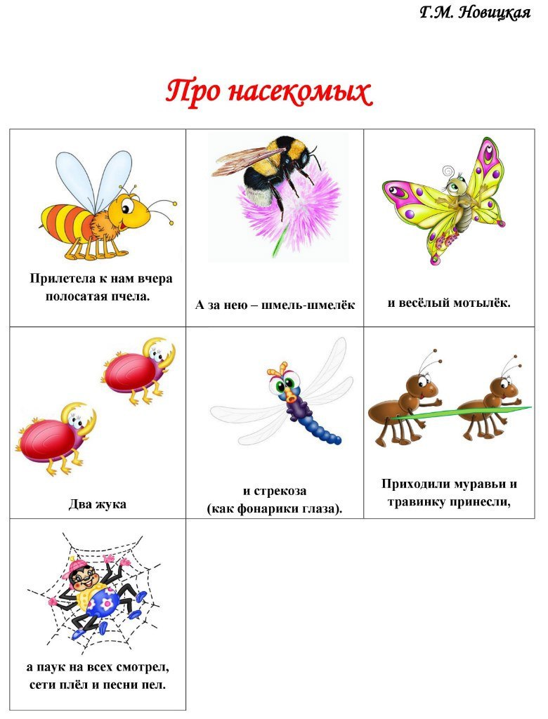 Конспект насекомые средняя. Мнемотаблицы стихов о насекомых для дошкольников. Стихотворение про насекомых по мнемотаблице. Чистоговорки насекомые для дошкольников. Мнемосхема насекомые для дошкольников.