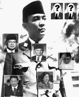 Adalah waktu yang sempurna saya mengangkat judul ini inilah  SBY yaitu presiden ke 8 bukan 6