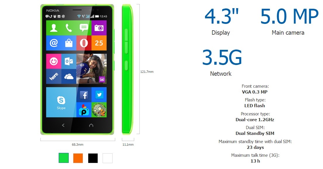 Hacking Tricks and Tips: How To Root Nokia X2 Dual Sim RM-1013