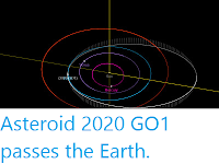 https://sciencythoughts.blogspot.com/2020/04/asteroid-2020-go1-passes-earth.html