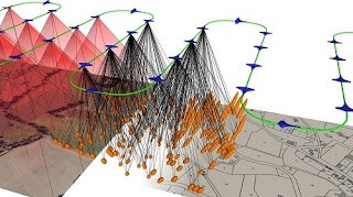 Photogrammetry Software Market