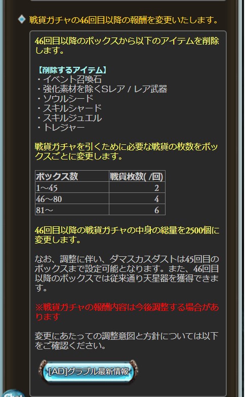 グラブル 古戦場の勲章について メモ ゲームメモとその他色々