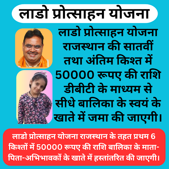 Lado Protsahan Yojna Rajasthan | लाडो प्रोत्साहन योजना | Quiz | Rajasthan Government Schemes |