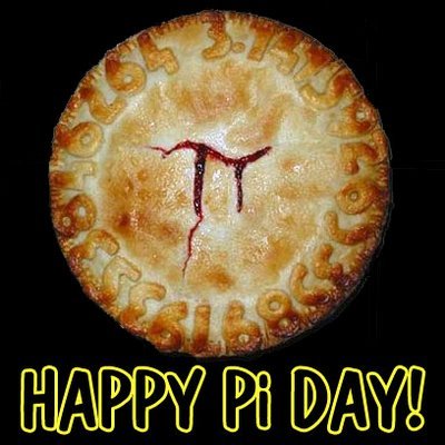 Happy Pi Day