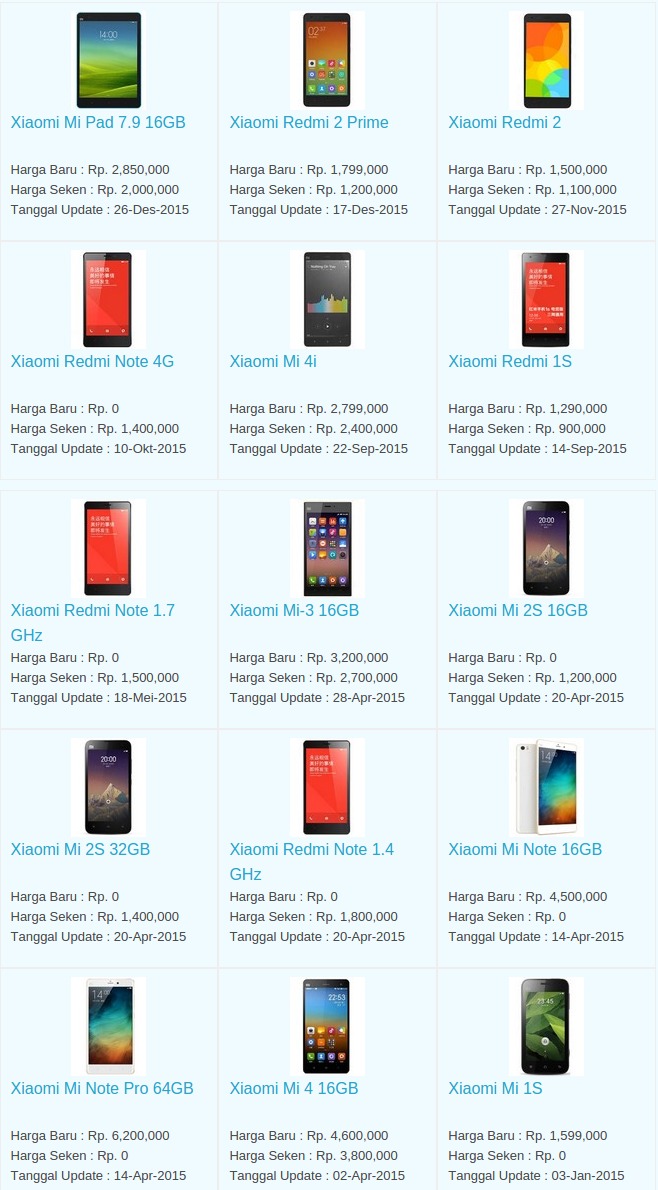 Daftar Harga Hp XIAOMI Februari 2016