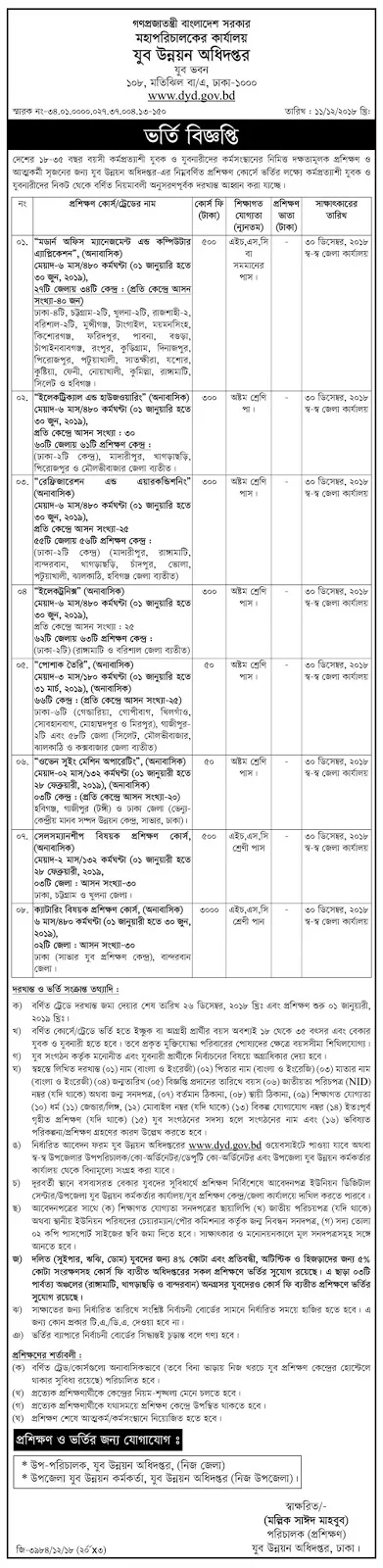 Department of Youth Development (dyd) January-June 2019 Session Admission Circular  