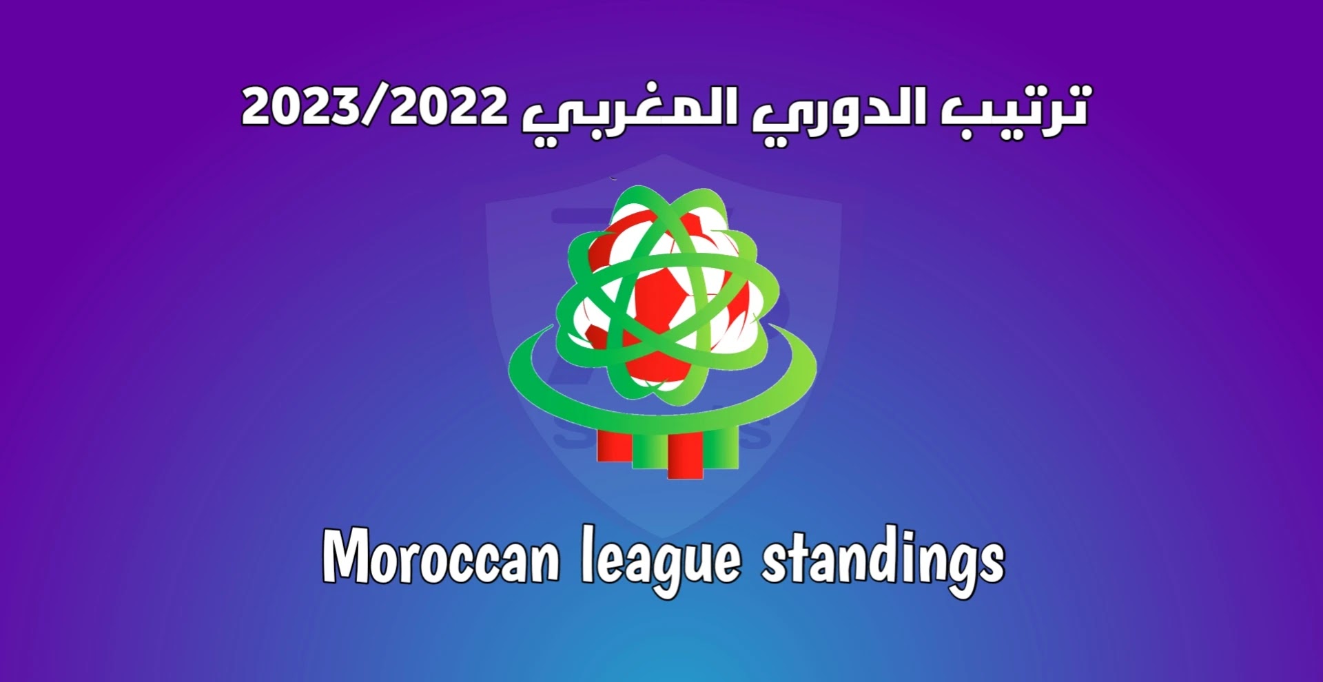 Moroccan league standings
