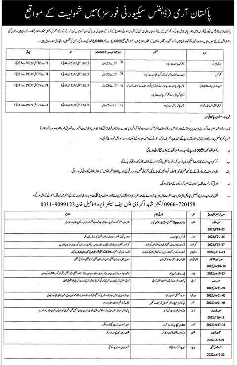 Pak Army Defence Security Force Jobs 2022 Advertisement